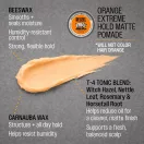 Reuzel Orange Extreme Hold Matte pomádé – extra erős tartás, matt, limitált kiadás 95 g