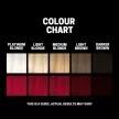 Slick Gorilla Semi Permanent Hair Colour Red